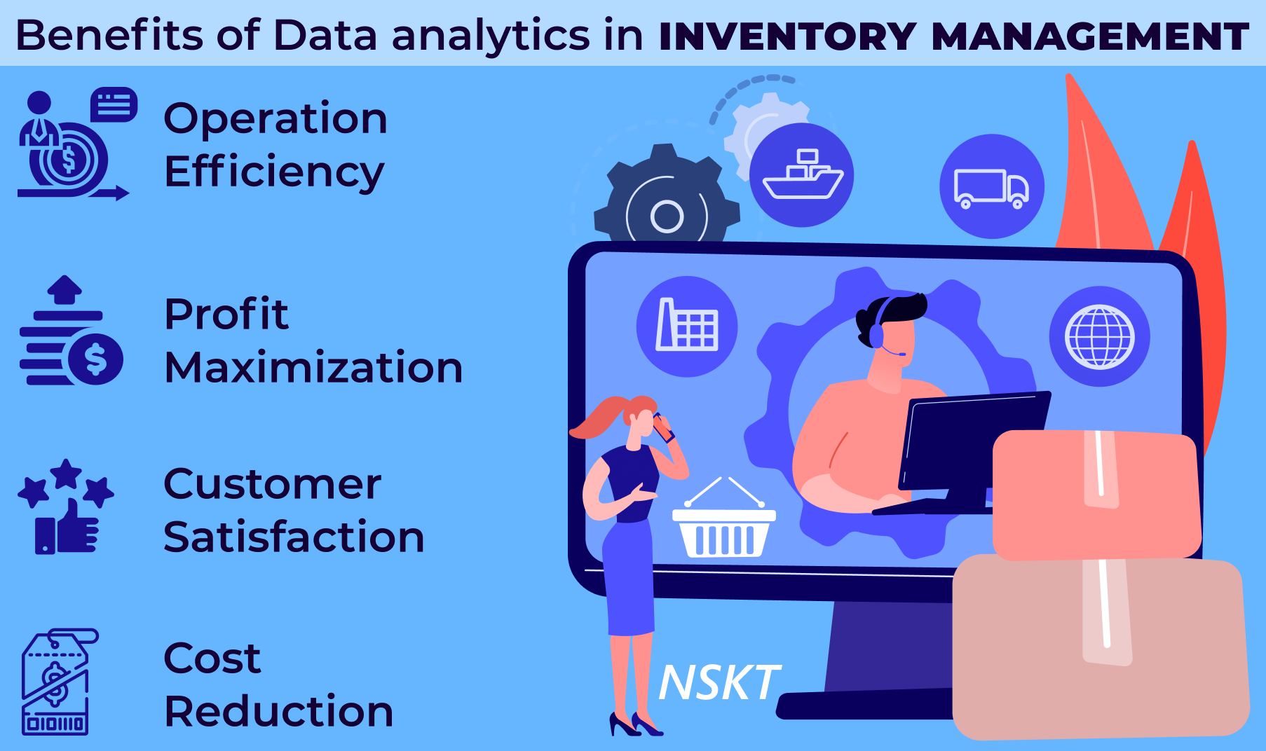How data analytics can help in inventory management?